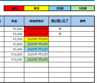 受け渡しミスを防ぐ 自動で色分け 注文確認表 Excel