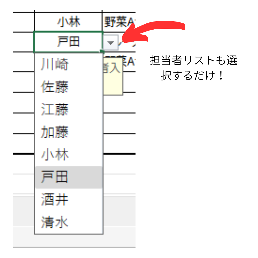 ドロップダウンリスト